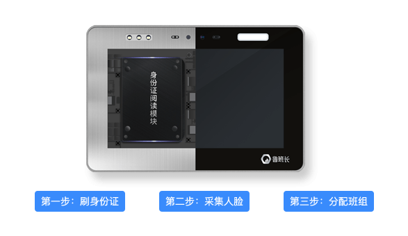 實(shí)名制考勤設(shè)備介紹